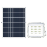ADL-GOO2-20W