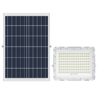 ADL-GOO2-30W